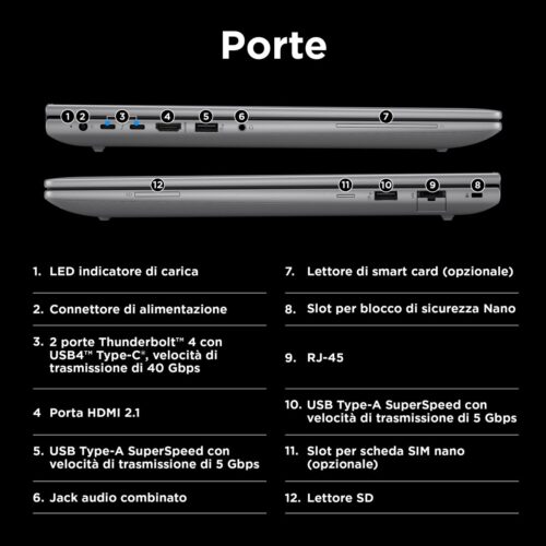 ZBPG11 R7-8845HS 15.6 32/1 RTX-A1000 W11PHE 3YOFF - immagine 4