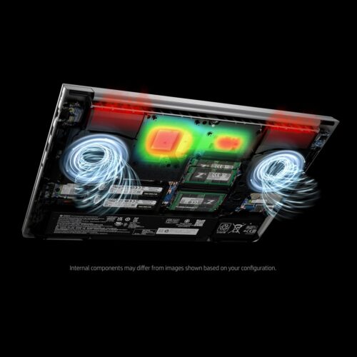 ZBPG11 R7-8845HS 15.6 32/1 RTX-A1000 W11PHE 3YOFF - immagine 17