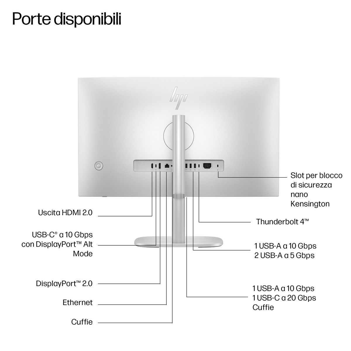 ELITE 8 G1I AIO24NT ULTRA7-265 24/512 W11P 3YW - immagine 3