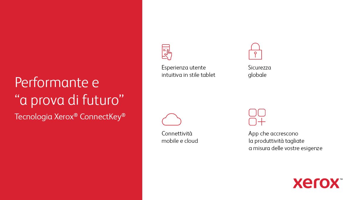 VERSALINK C415V_DN: COPIA/STAMPA/COLOUR,SCAN /FAX - immagine 20