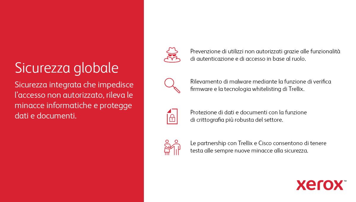 VERSALINK C415V_DN: COPIA/STAMPA/COLOUR,SCAN /FAX - immagine 22