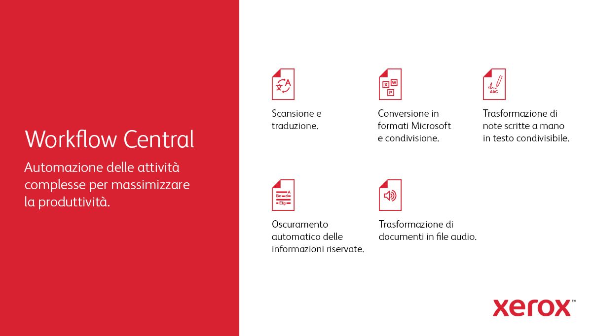 VERSALINK C415V_DN: COPIA/STAMPA/COLOUR,SCAN /FAX - immagine 19