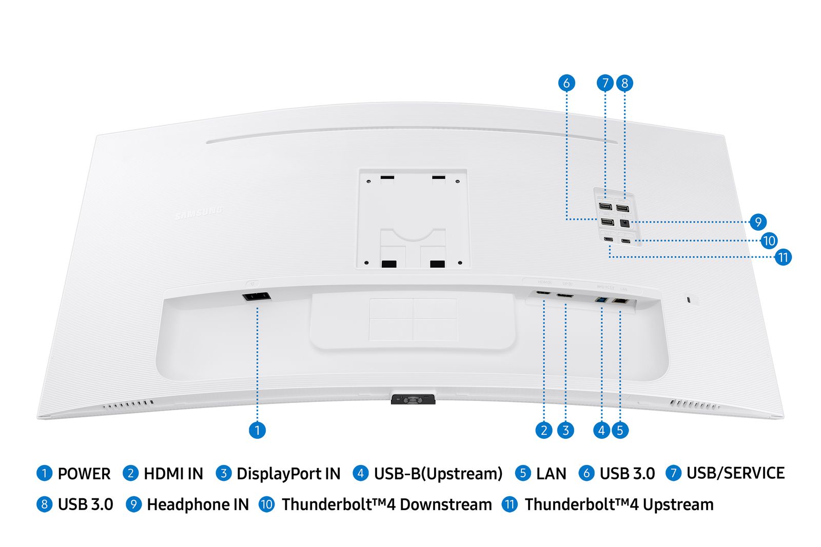 S34C65T|MonitorHRM,QHD,Docking,Thunderbolt,LAN Por - immagine 13