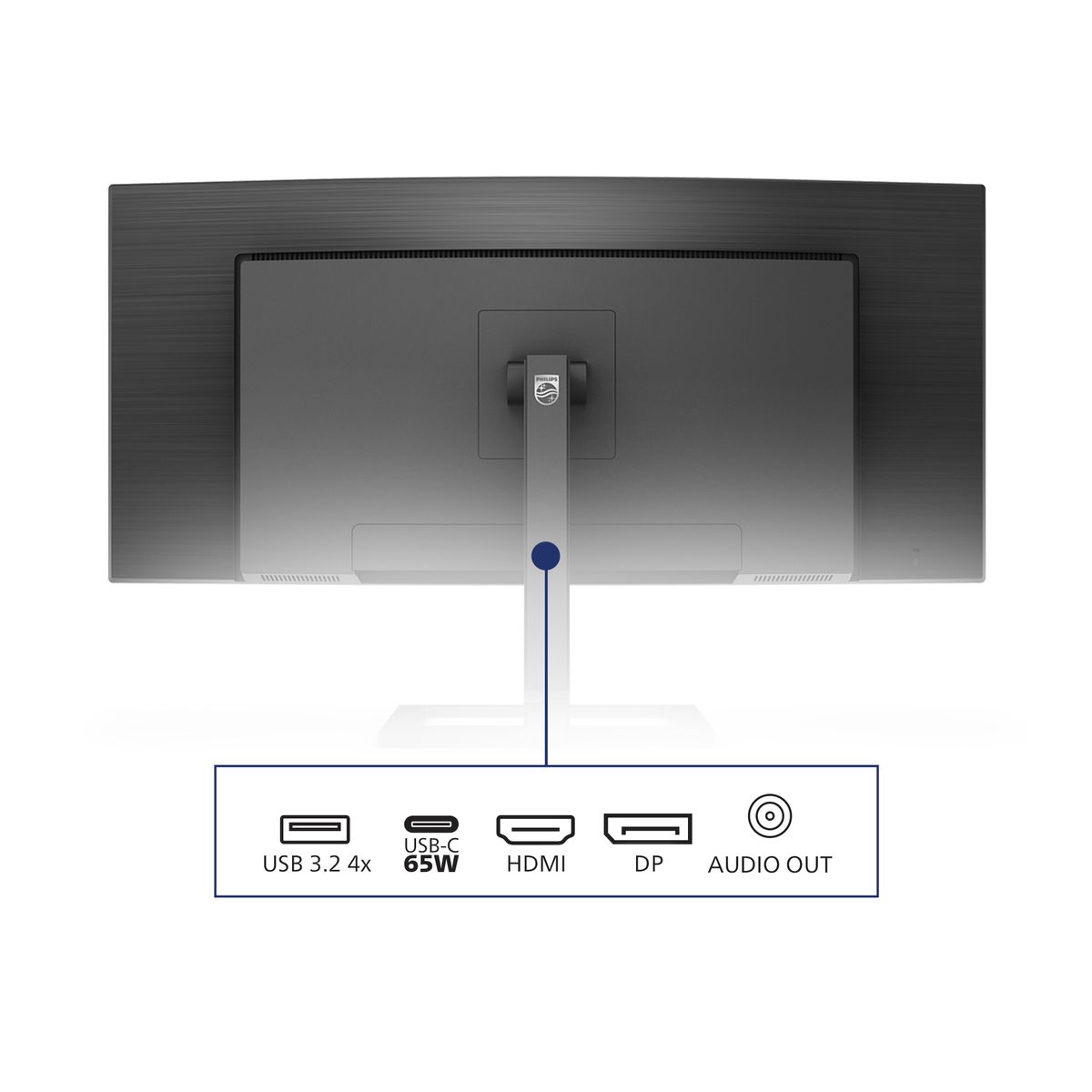 34 21:9 CURVO 3440*1440 USB-C, DISPLAYPORT, HDMI - immagine 7