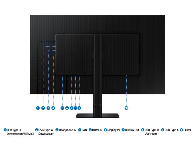 S32D60U|MonitorHRM,QHD,Docking con USB-C, LAN Port - immagine 17