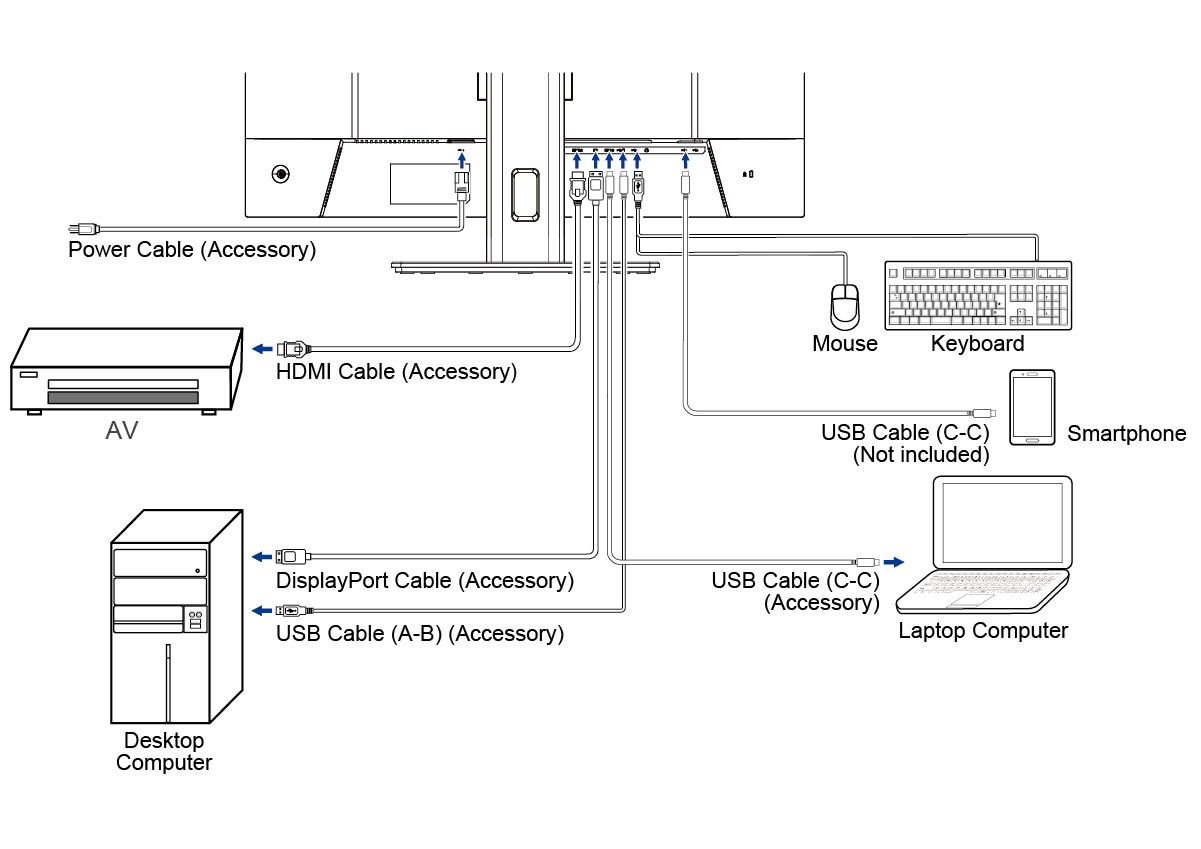 32 VA-panel, 3840x2160 DisplayPort, 2x HDMI, USB - immagine 13