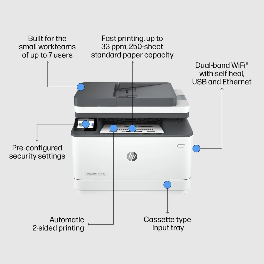 HP LJ PRO MFP 3102FDW FAX 33PPM ETH WIFI USB FR 1Y - immagine 20