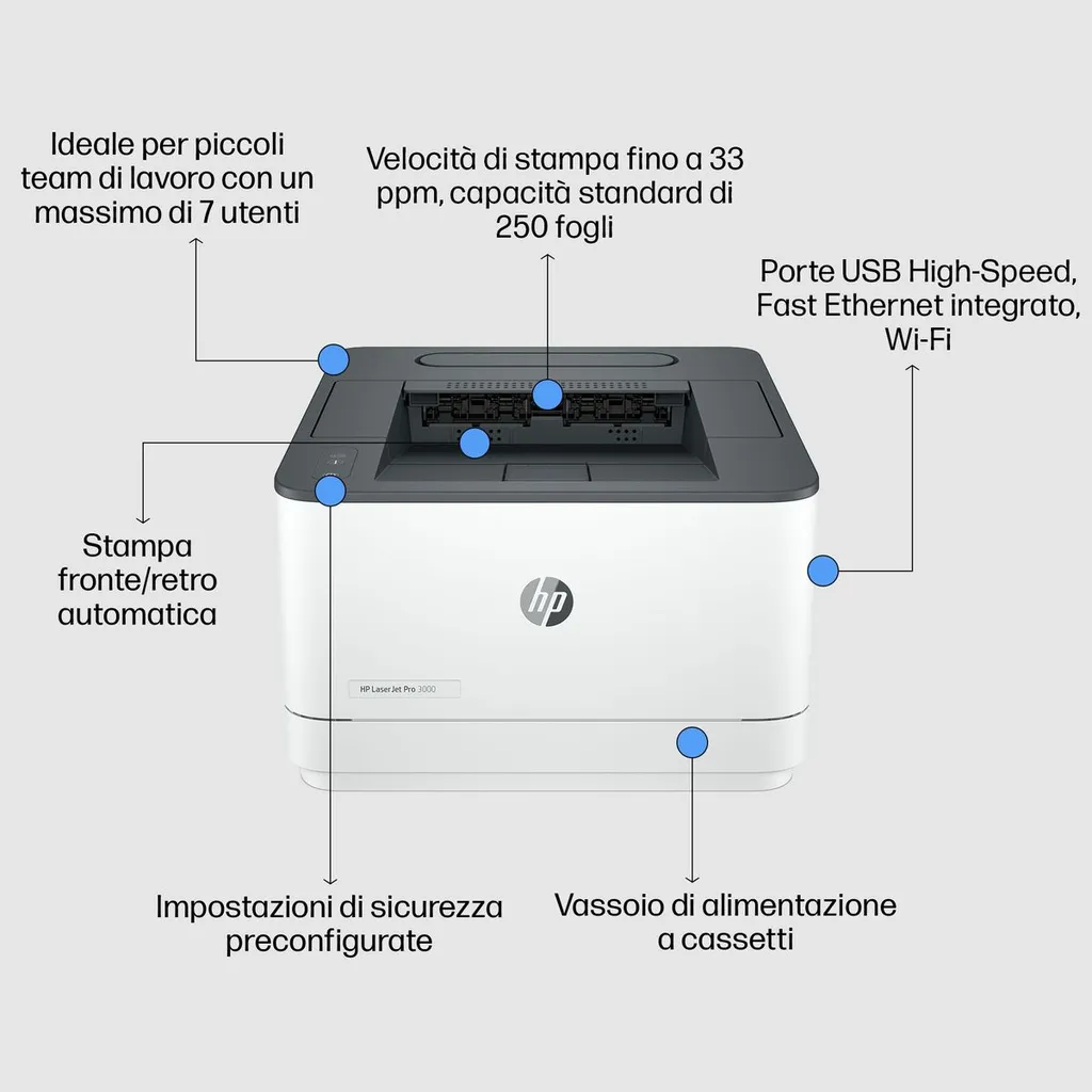 HP LASERJET PRO 3002DW 33PPM ETH WIFI USB F/R 1YW - immagine 16