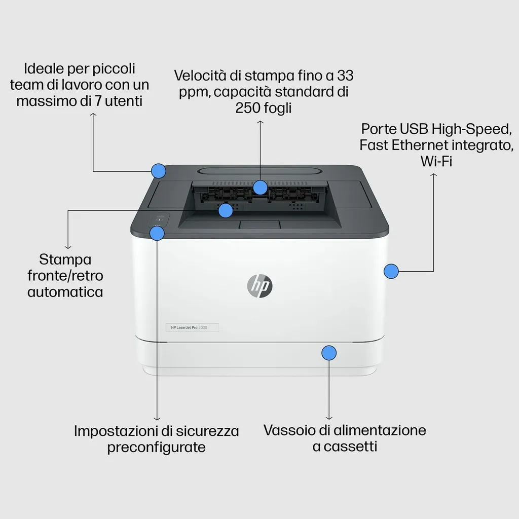 HP LASERJET PRO 3002DW 33PPM ETH WIFI USB F/R 1YW - immagine 18