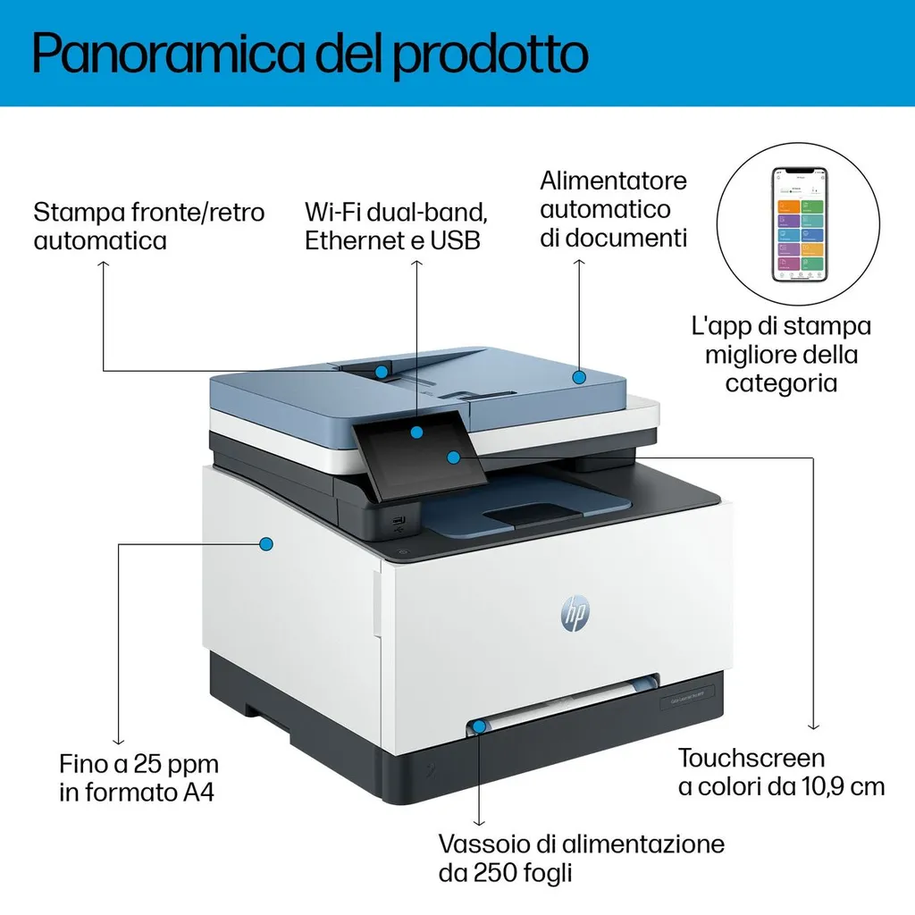 HP CLR LJ PRO MFP 3302SDW 25PPM ETH WF F/R ADF 1YR - immagine 7