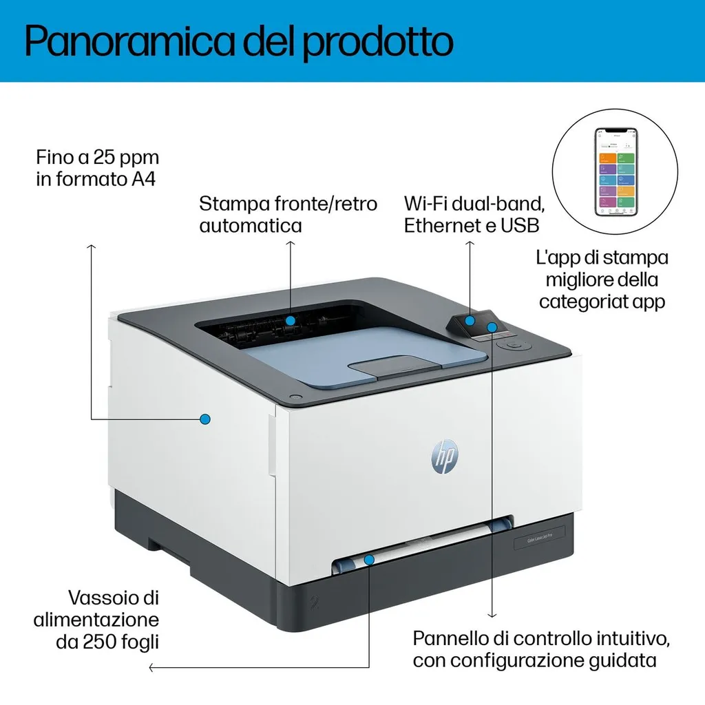 HP COLOR LJ PRO 3202DW 25PPM ETH WIFI USB F/R 1YW - immagine 11