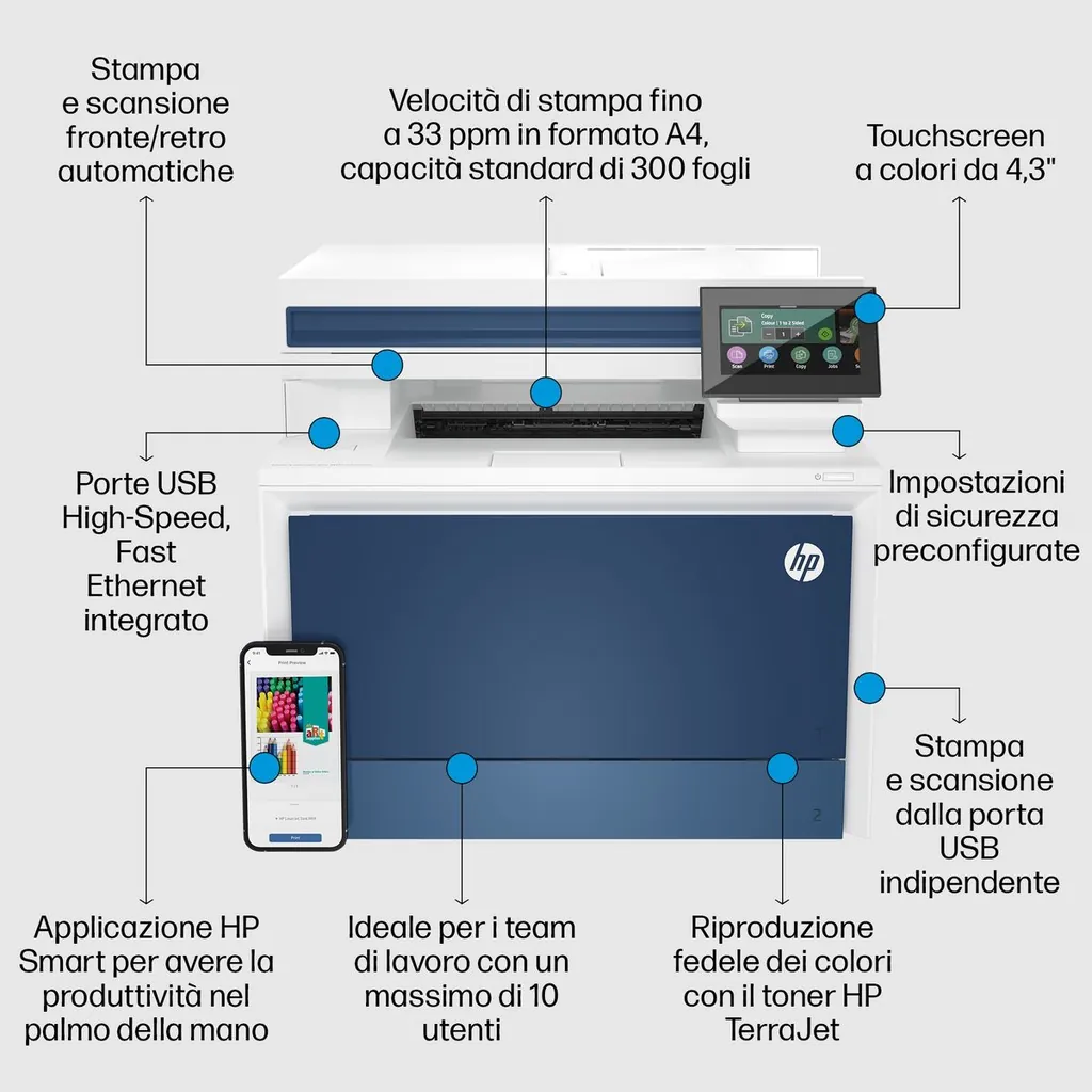 HP COL LJ PRO MFP FAX 4302FDN 33PM ETH ADF SCAN FR - immagine 13
