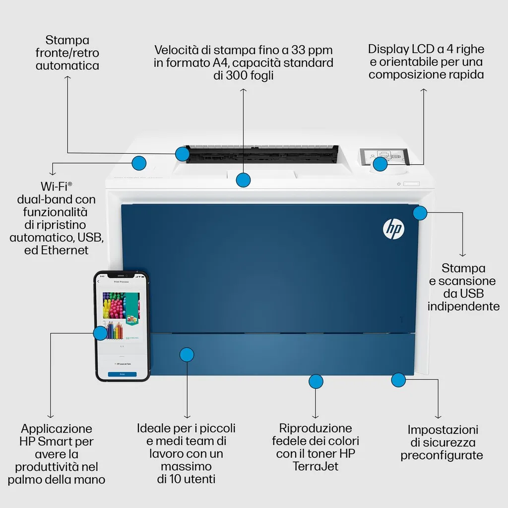 HP COLOR LJ PRO 4202DW 33PPM ETH WIFI USB F/R 1YW - immagine 14