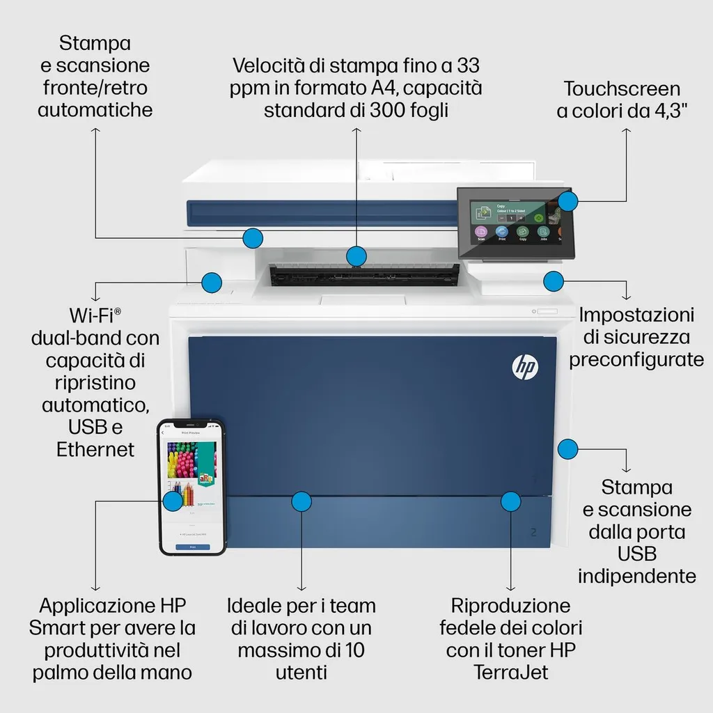 HP COL LJ PRO MFP FAX 4302FDW 33P ET/W ADF SCAN FR - immagine 11