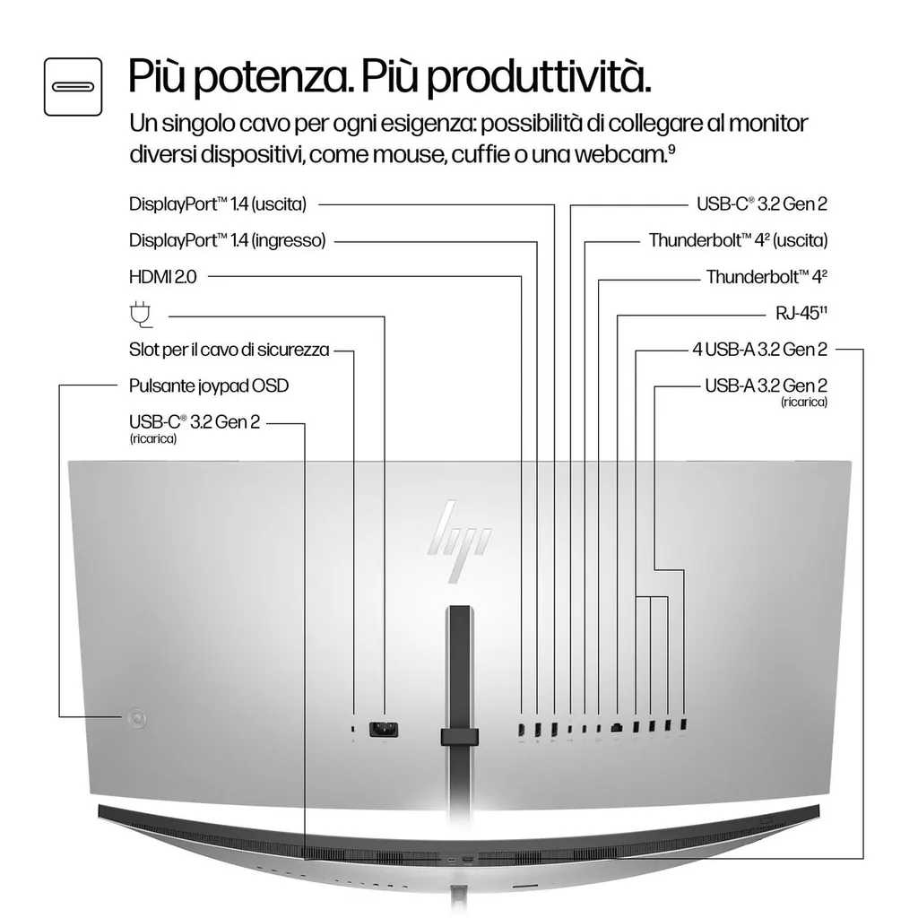 HP S7 PRO 738PU WQHD+ 38 3840X1600 3YWOFF - immagine 12