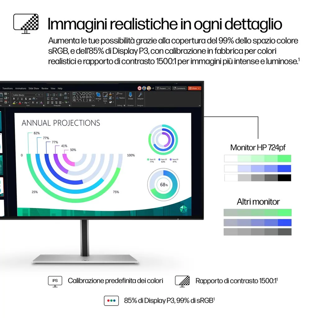 HP S7 PRO 724PF 23.8FHD 1920X1080 3YWOFF - immagine 16
