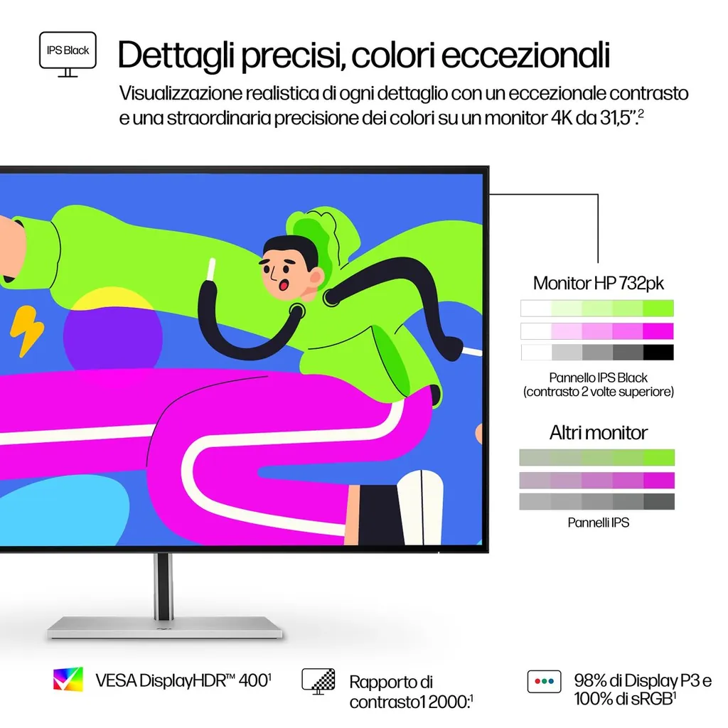 HP S7 PRO 732PK 31.5 4K UHD 3840X2160 3YWOFF - immagine 15