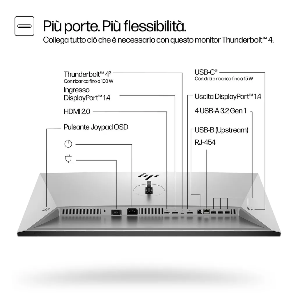 HP S7 PRO 732PK 31.5 4K UHD 3840X2160 3YWOFF - immagine 17