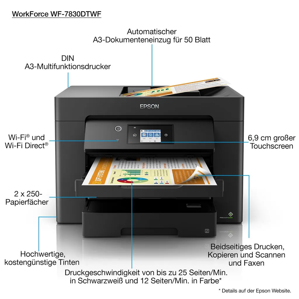 WORKFORCE WF-7830DTWF - immagine 4
