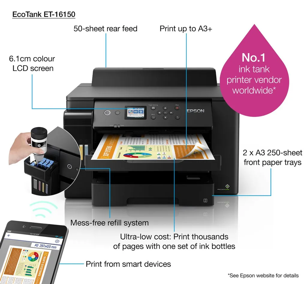 STAMPANTE INKJET - ET-16150 A3+ - A COLORI - immagine 5