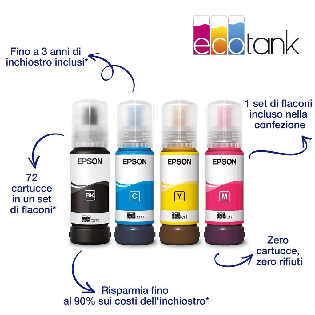 ECOTANK ET-2860 - immagine 7