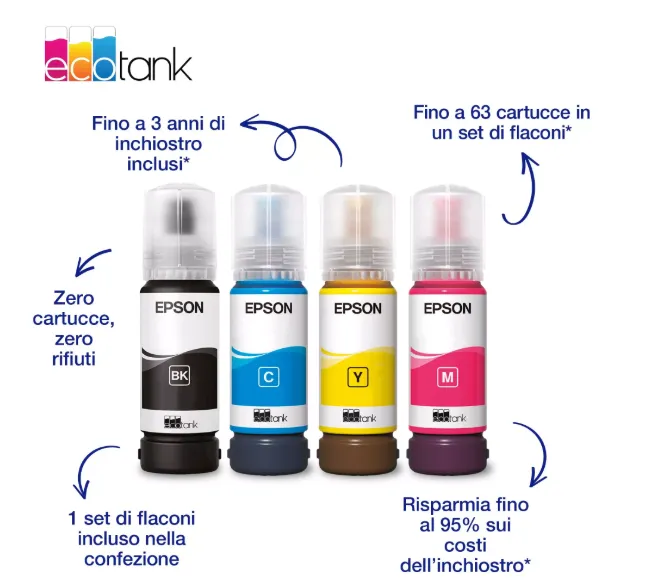 MULTIFUNZIONE INKJET - ET-2920 A4 - A COLORI - immagine 4