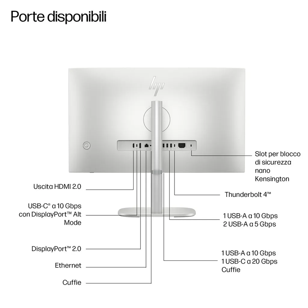 ELITE 8 G1I AIO27NT ULTRA5-235 16 512 W11P 3YW - immagine 2