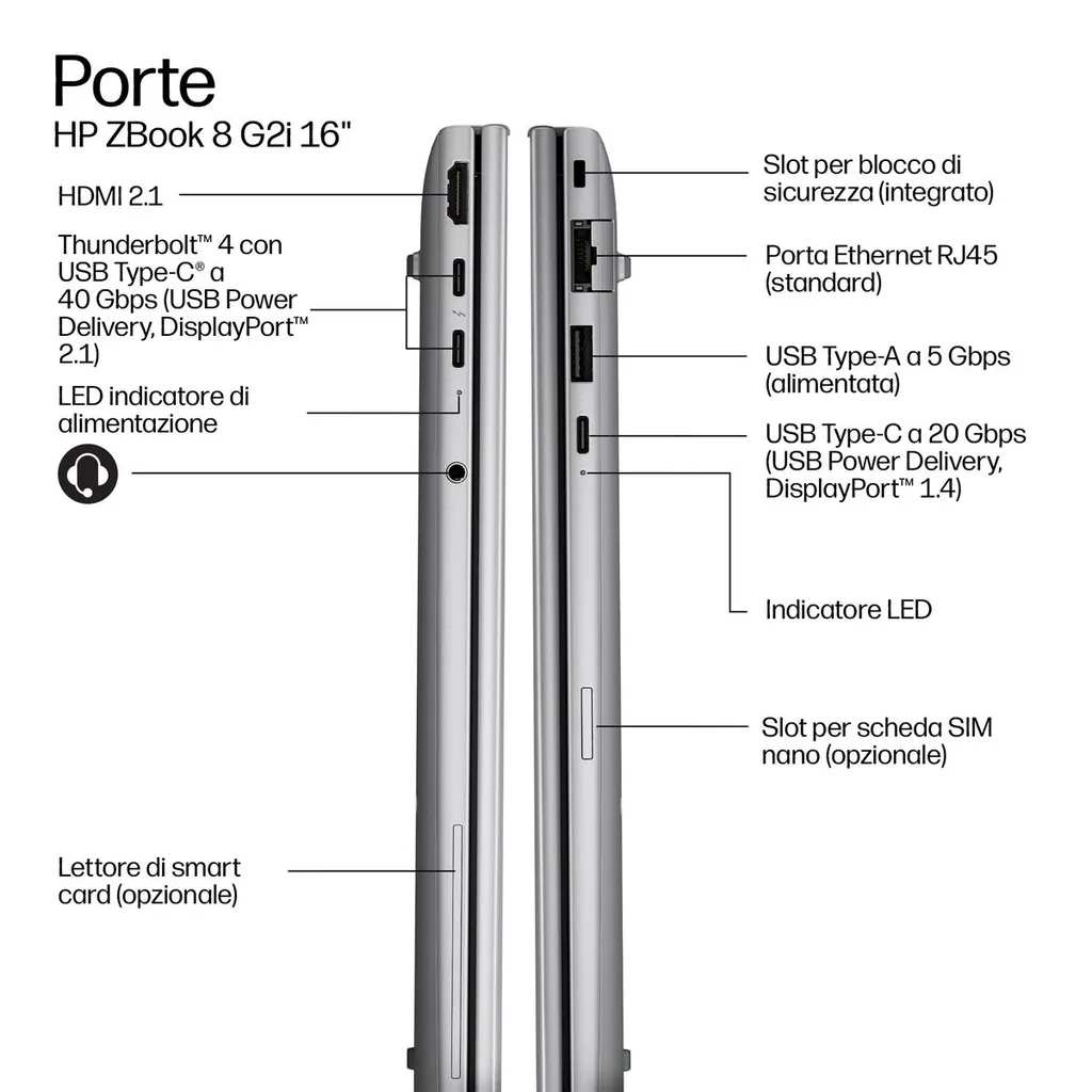 ZBOOK 8 16G2I ULTRA7 365H 32/1 RTX500 W11P 3YOFF - immagine 5