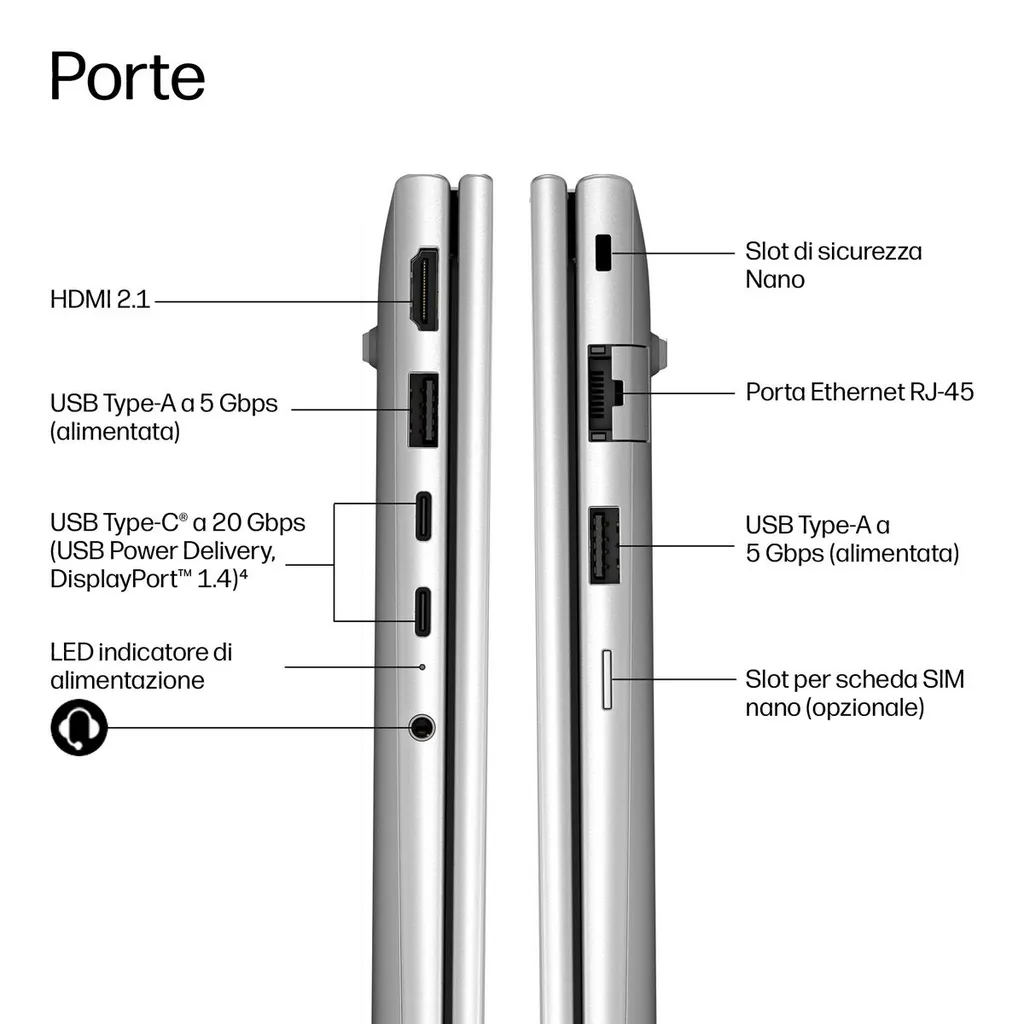 PB 4 G2I 16 AI ULTRA 7 355 24/512 WIN11P 3YOFF - immagine 10