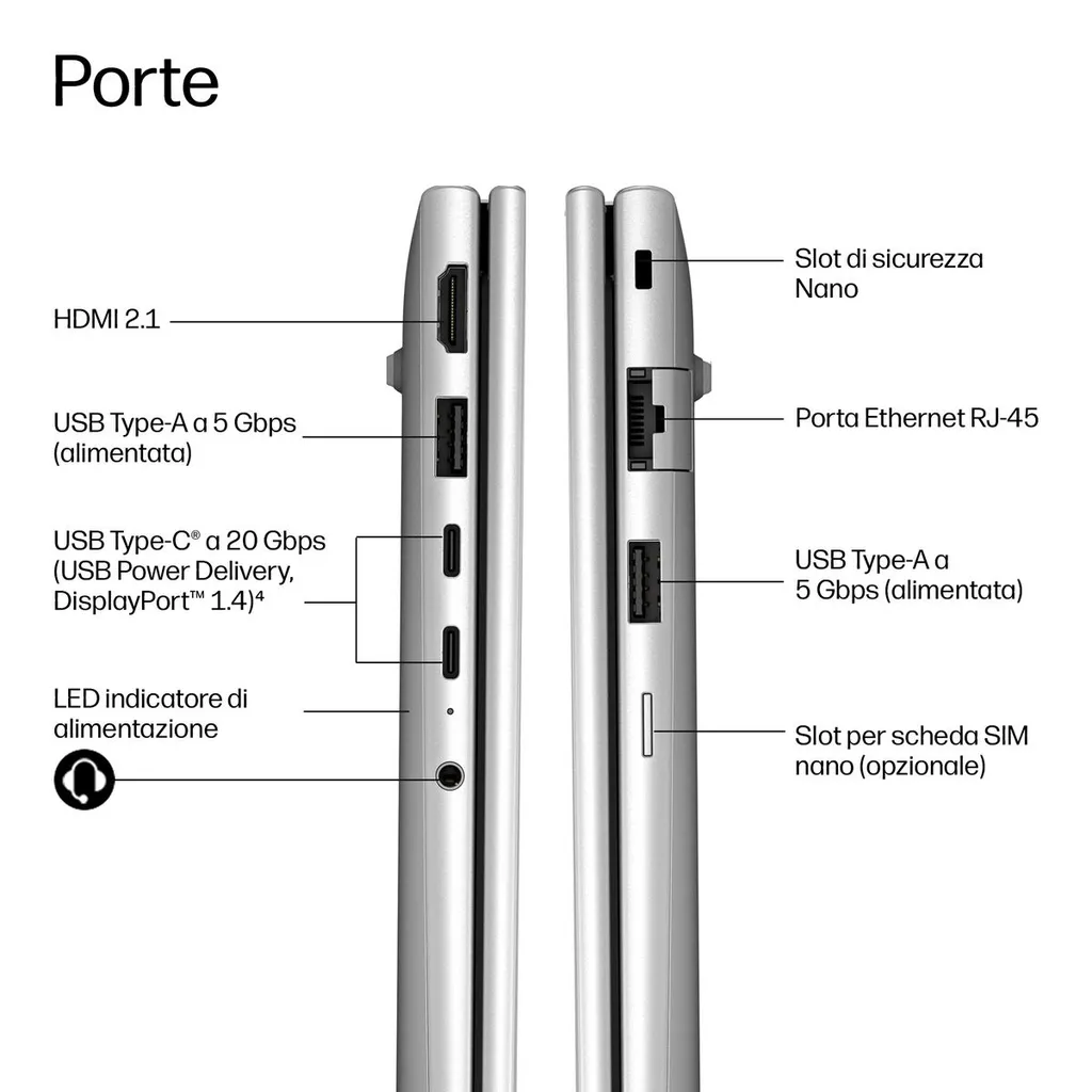 PB 4 G2I 14 AI ULTRA 5 325 16/512 WIN11P 3YOFF - immagine 10