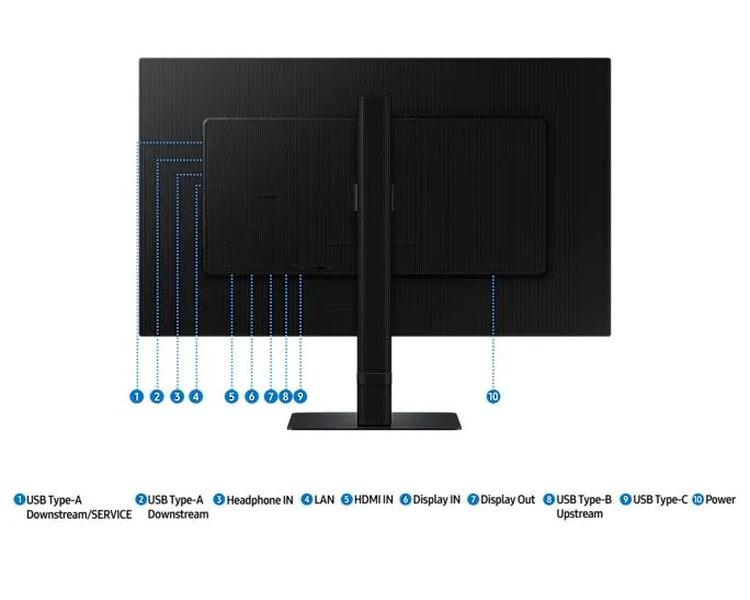S27D60U|MonitorHRM,QHD,Docking,USB-C,LAN Port - immagine 17