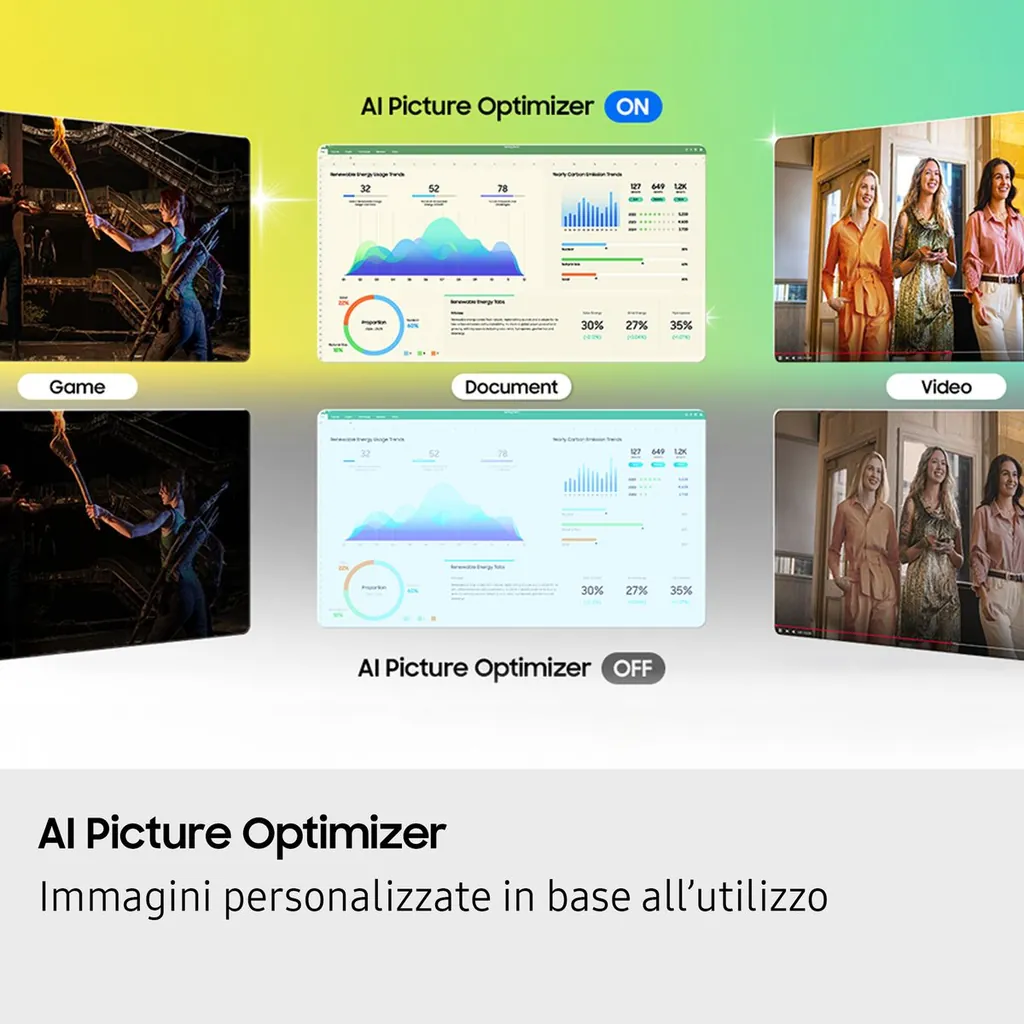 S32FM801 | Smart Monitor, UHD con USB-C - immagine 8