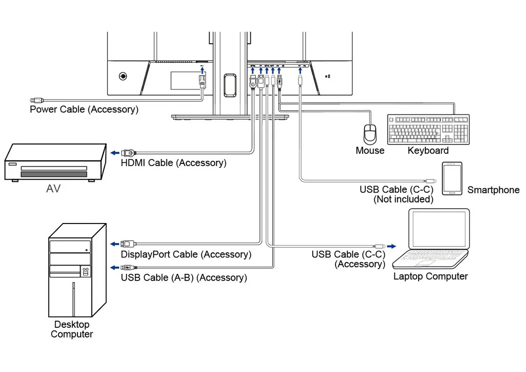 32 VA-panel, 3840x2160 DisplayPort, 2x HDMI, USB - immagine 13